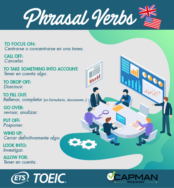 infografia phrasal verbs business 07